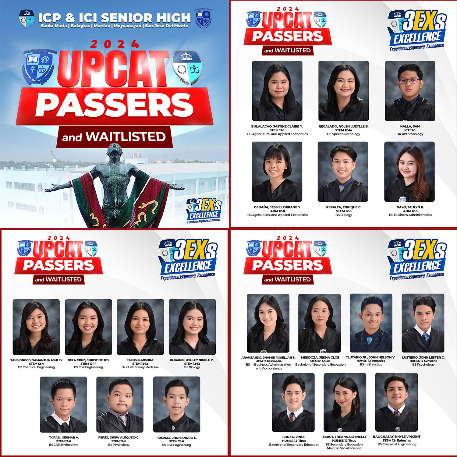 ICP, ICI HIT HISTORIC HEIGHTS IN UPCAT